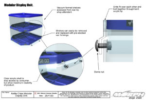 kettle-display-details